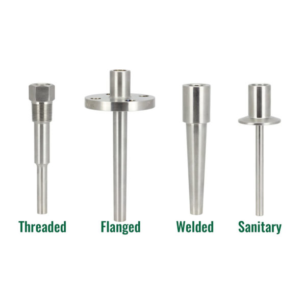 A thermowell serves as a protective barrier between a thermometer and the process media